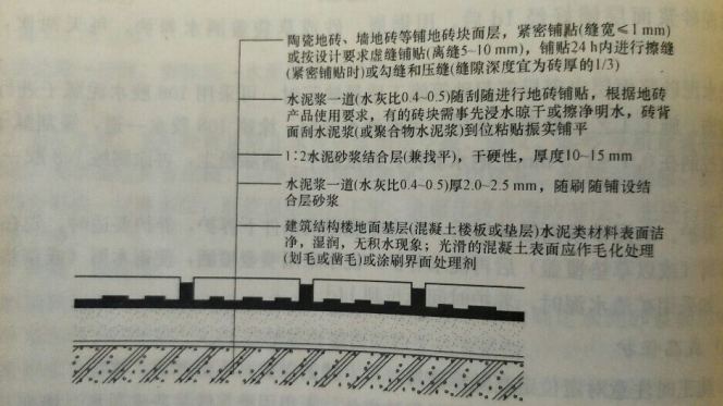 瓷砖地面的基本施工工艺，让装修不在困难