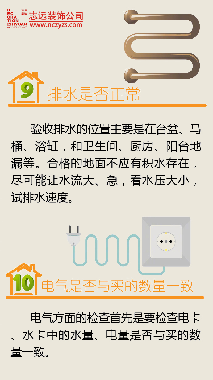 南昌装修毛坯房装修,南昌的房子装修,南昌装修的房子,毛坯房装修,毛坯房验收